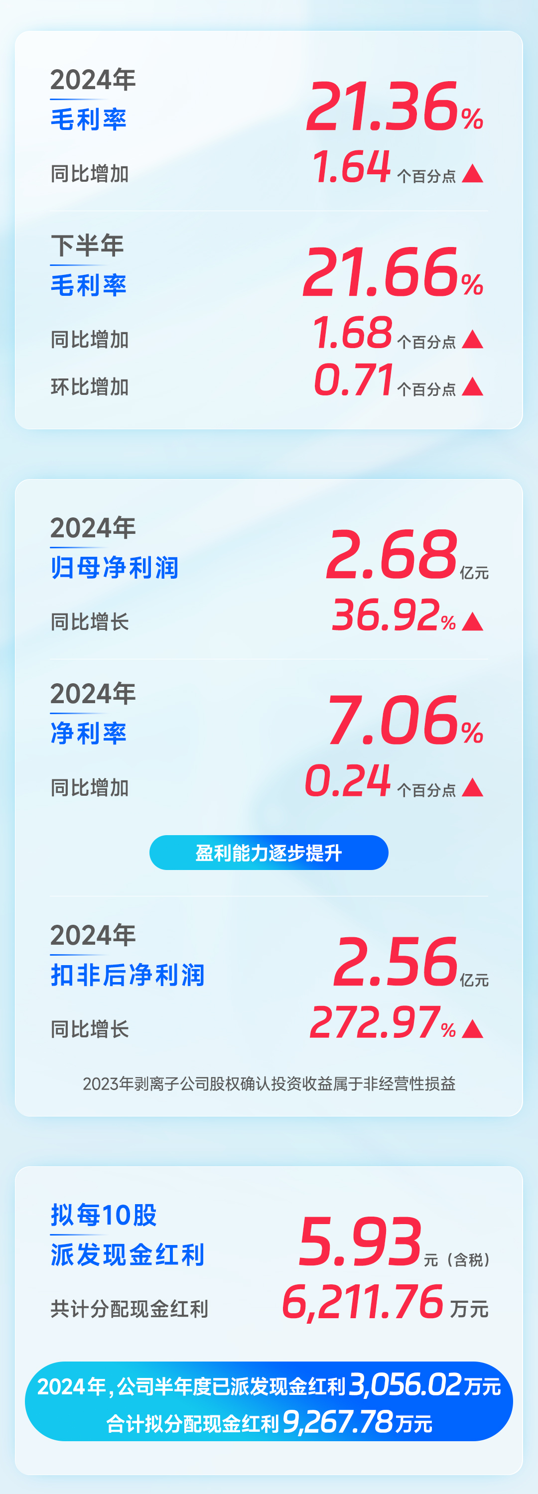 49710e11375c27b77884138680615101