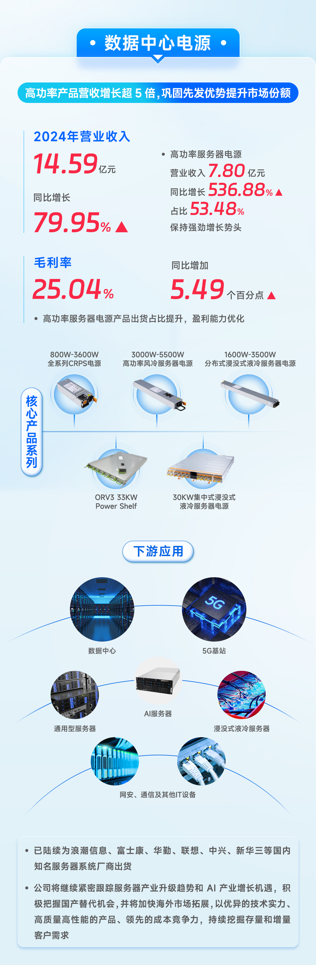 bd5b979d5d2569afbacbf68f181f2832