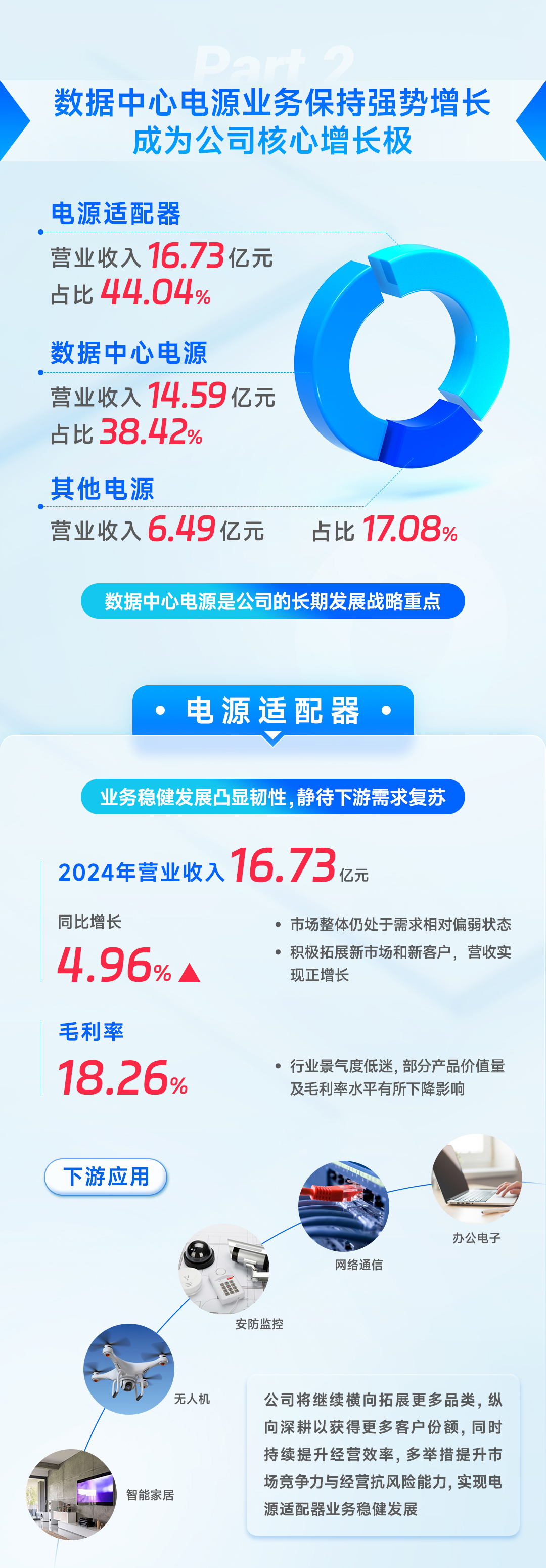 dd14afe9c2b9b1c8dba7cb59f1b4a8df