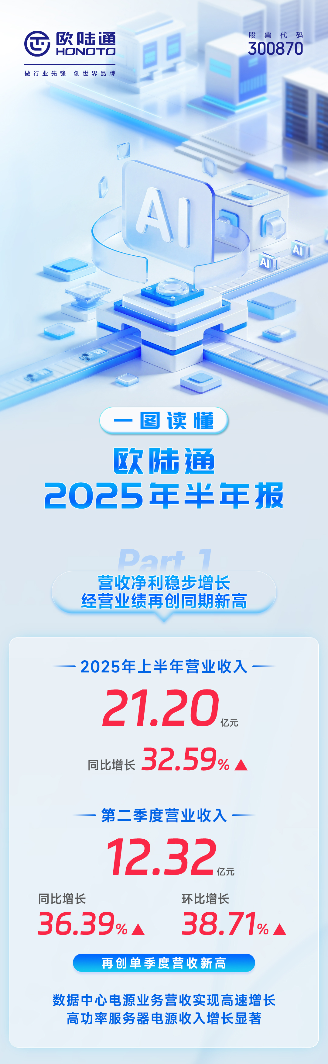 1e97a43f9f9958a8735f1cd8ea1c0a65